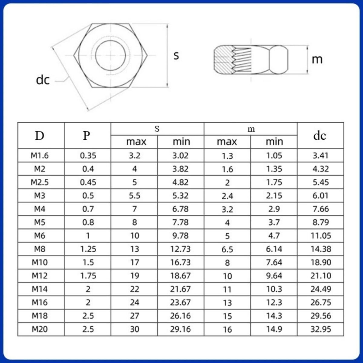 Caixa Porca Sextavada 1/2" Zincado Para Parafuso - Image 3